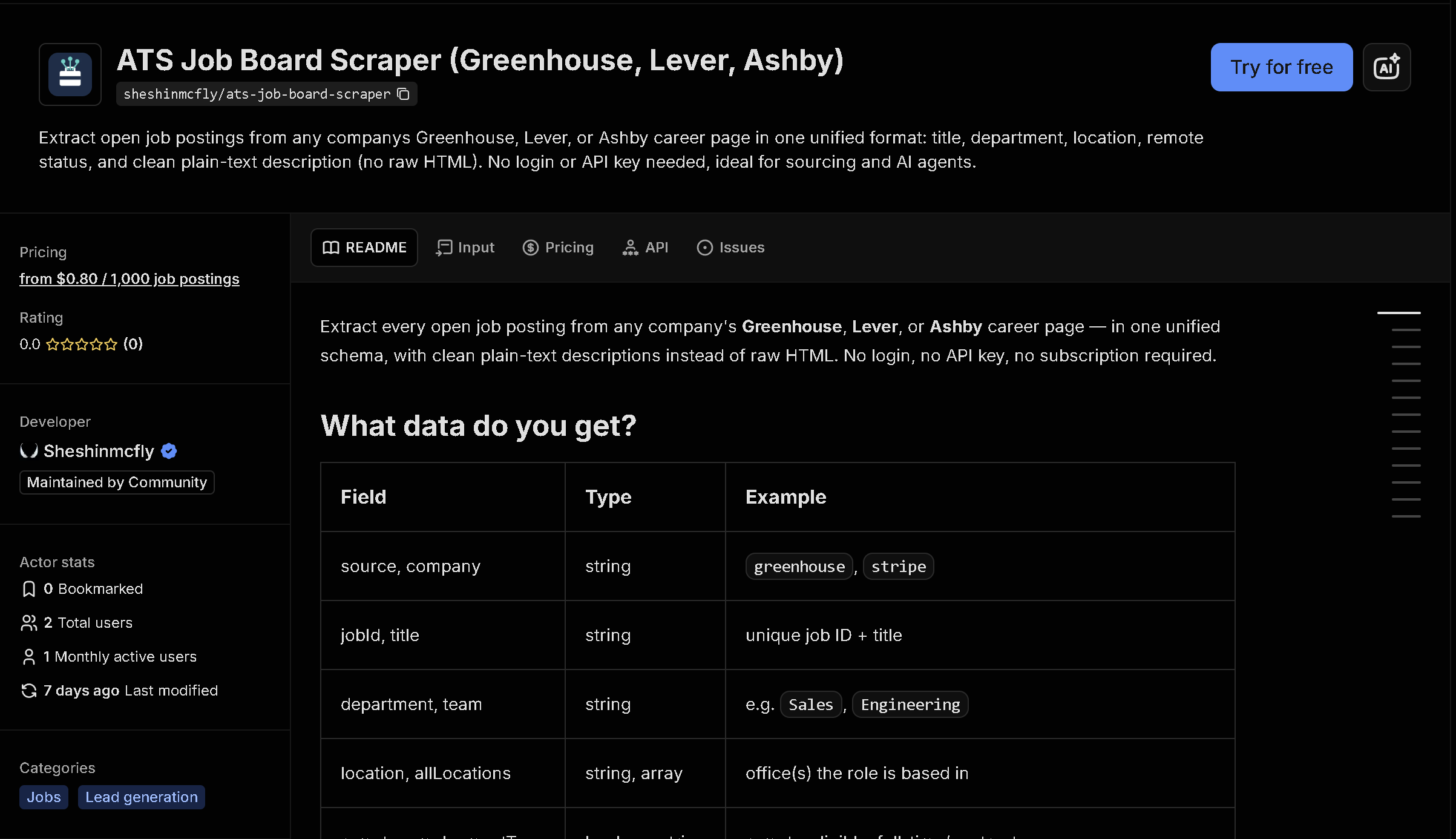 ATS Job Board Scraper tool page on Apify