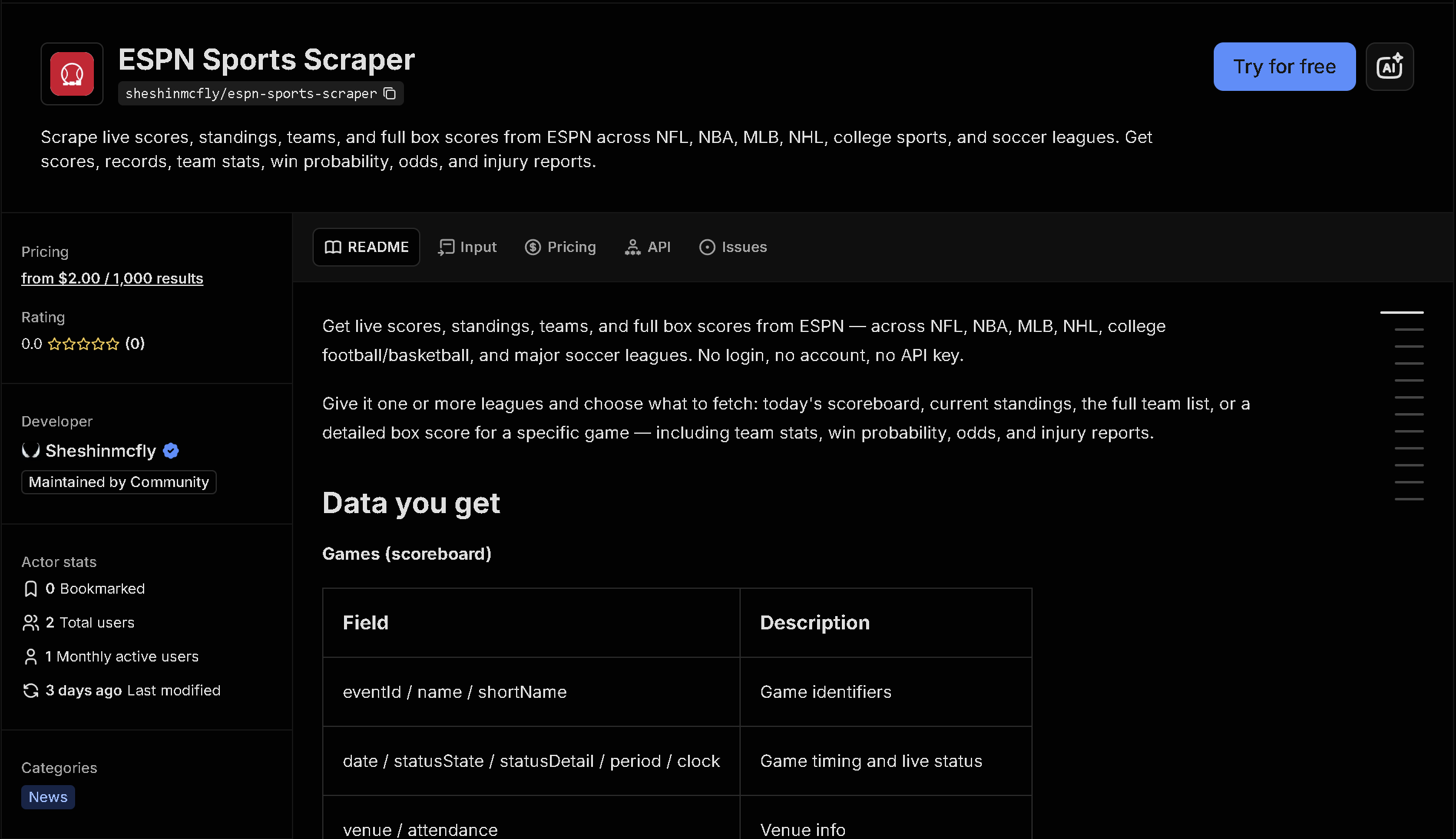 ESPN Sports Scraper tool page on Apify