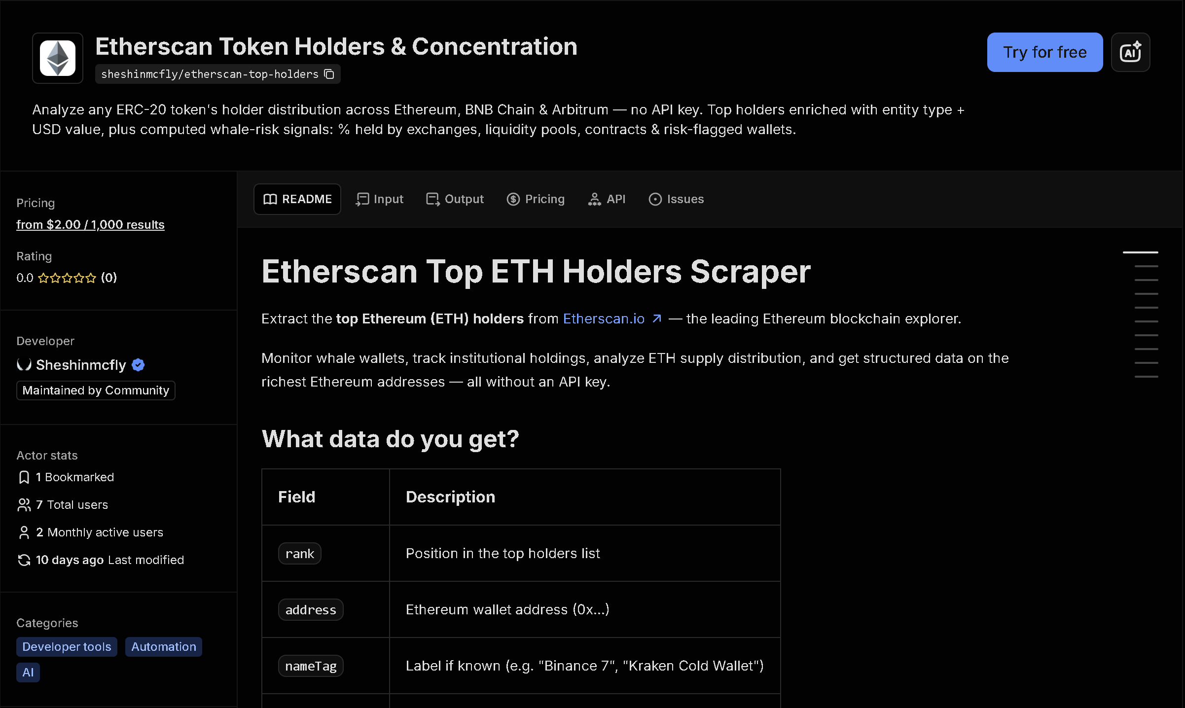Etherscan Top Holders tool page on Apify