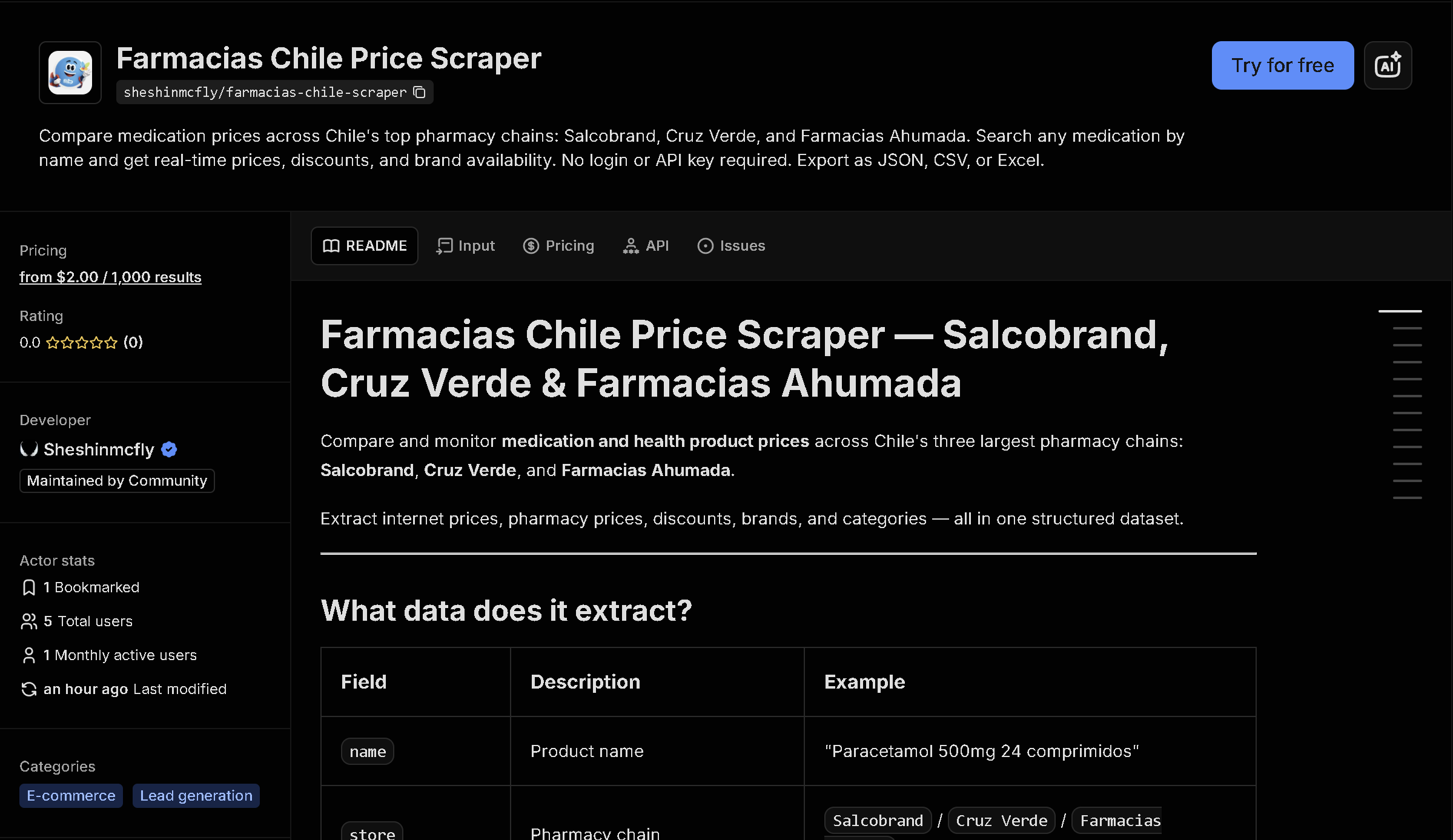 Farmacias Chile Price Scraper tool page on Apify