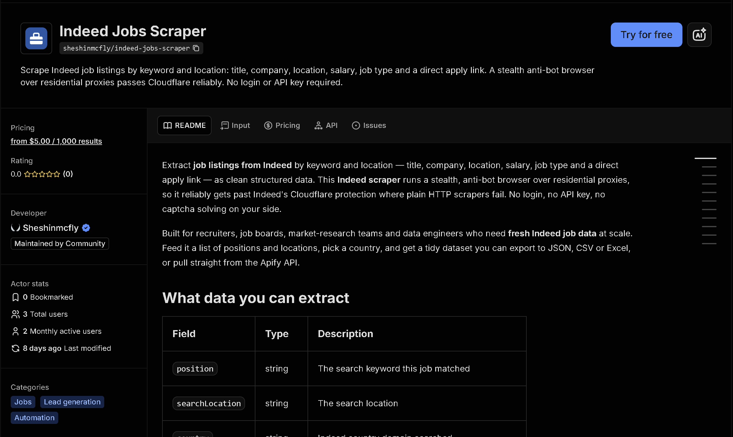 Indeed Jobs Scraper tool page on Apify