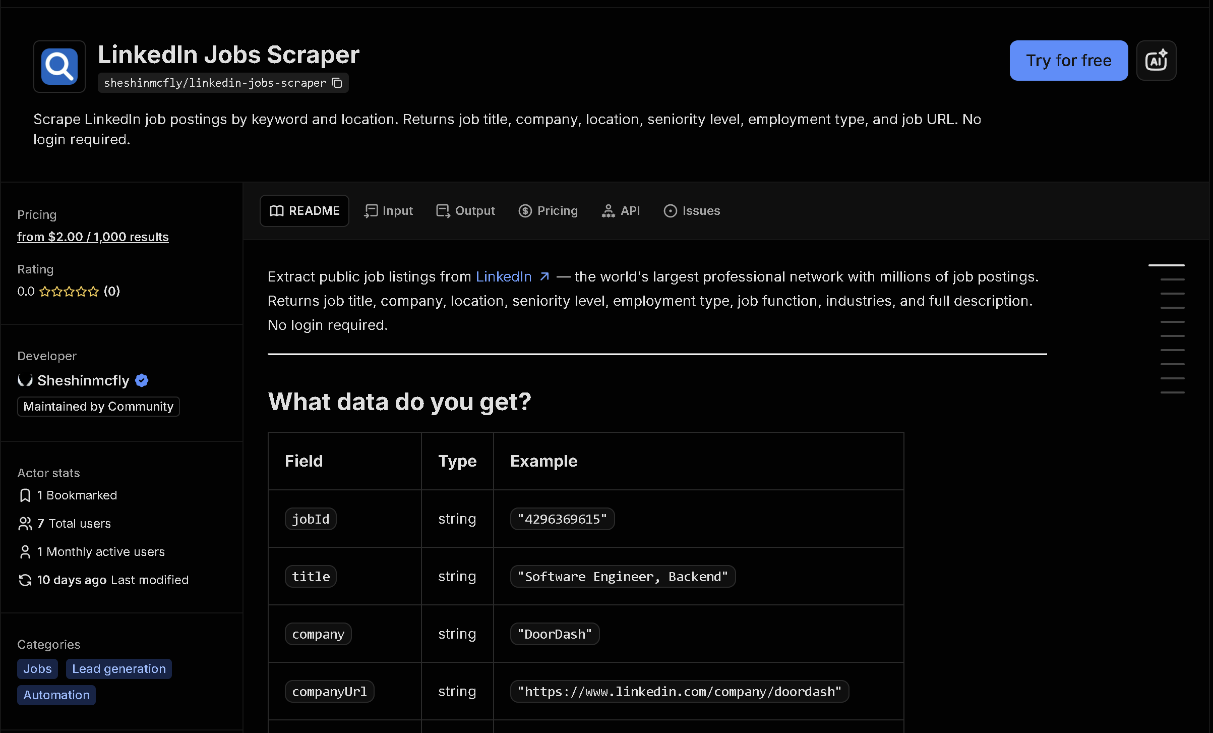 LinkedIn Jobs Scraper tool page on Apify