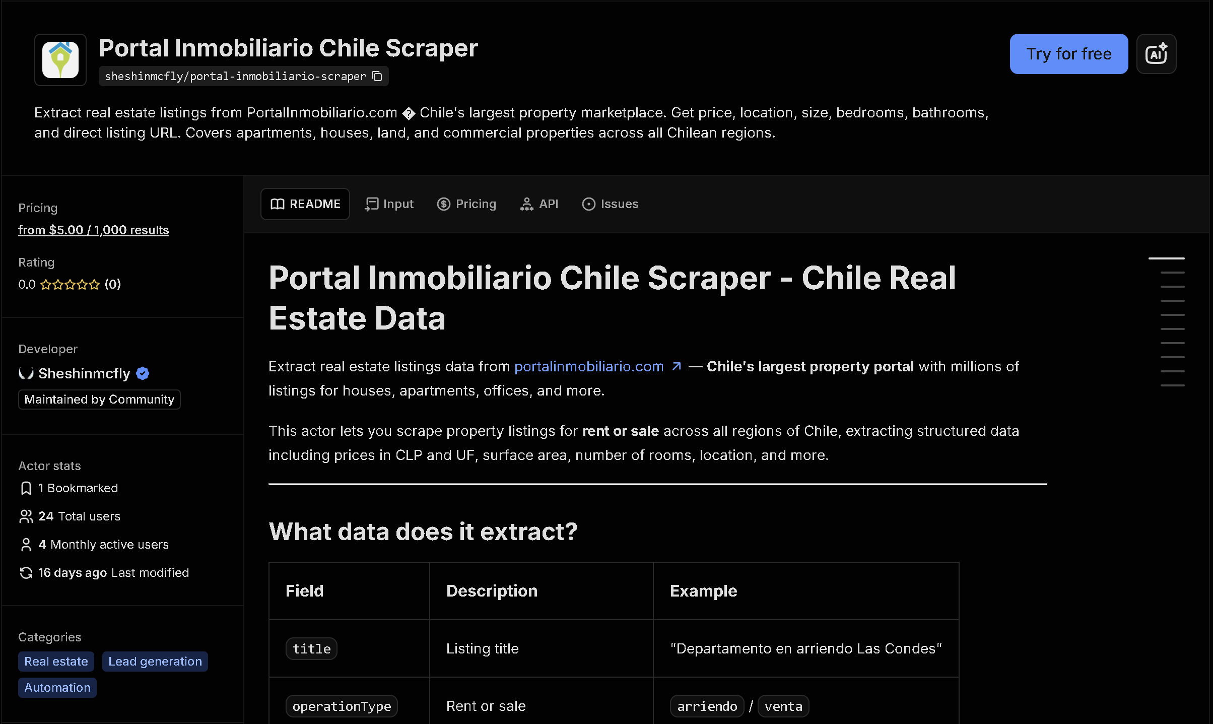 Portal Inmobiliario Scraper tool page on Apify