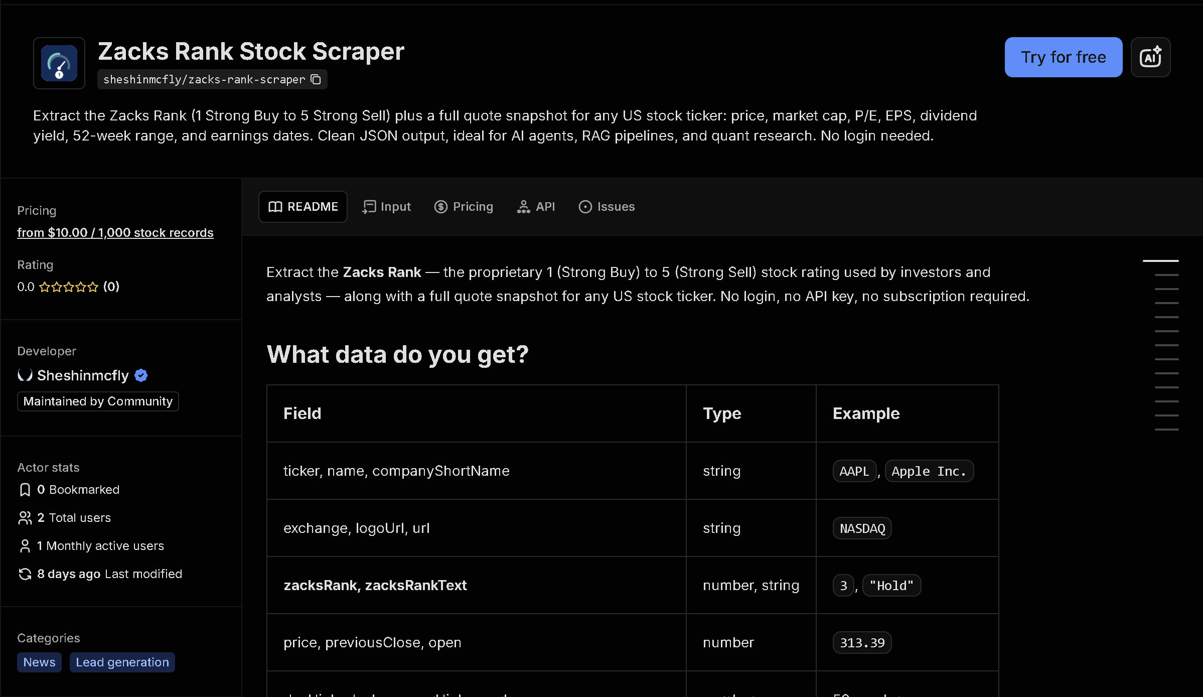 Zacks Rank Stock Scraper tool page on Apify